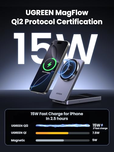 UGREEN Qi2 15W 2 in 1 Wireless Charging Station Magsafe Qi2 Certified Foldable Fast Charger Stand Compatible with iPhone 17 16 15 14 13 12 Series, AirPods Pro/2/3/4, Portable Travel Dock (No Adapter)