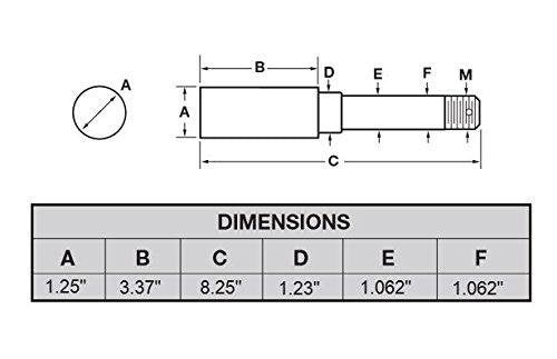 Pair Of Trailer Bearing Repair Kits For 1-1/16 Inch Straight Spindles