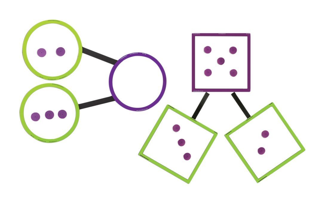 Learning Resources Giant Magnetic Number Bonds (LER5214)