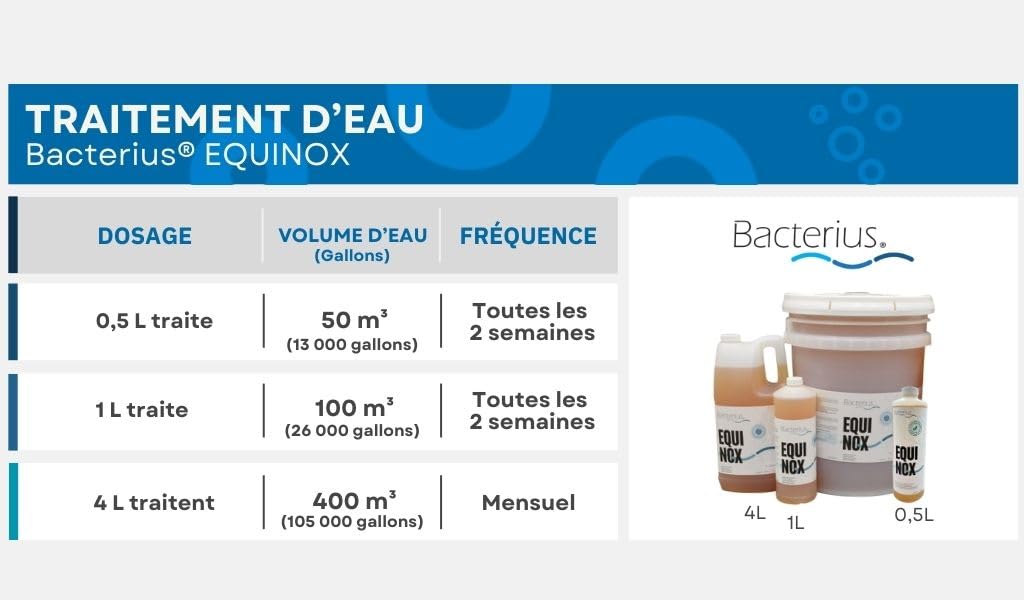 Bacterius Equinox, Cold Water Beneficial Bacteria for Pond (1 L)