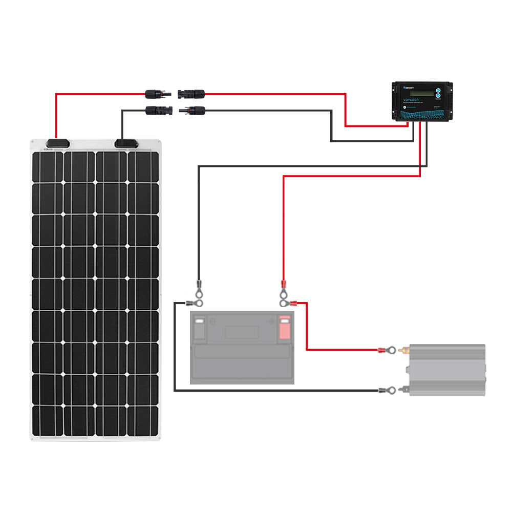 Renogy 10AWG Solar Extension Cable 10FT,MC4 ,10 awg wire with 2 Pair of Panel Connectors(One Pair 10 Feet Red & Black)