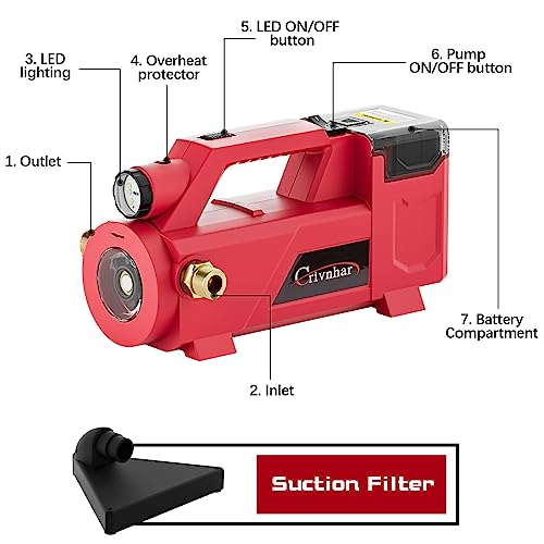 Crivnhar Water Transfer Pump Compatible for Milwaukee M18 18V Battery, 430GPH Portable Electric Utility Pump, Cordless Transfer Pump for Home, Pool, RV, Garden, Hot Tub, Ponds, Aquariums(No Battery)