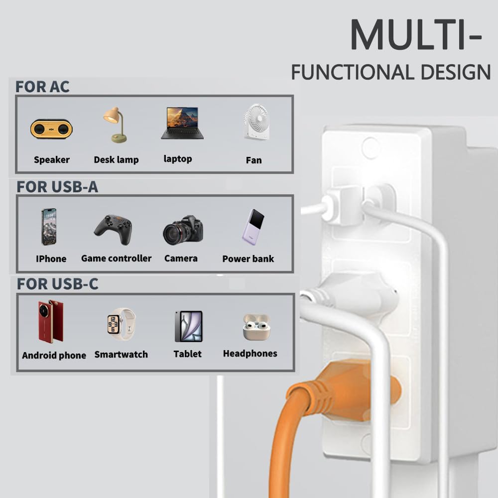 Electrical Outlet Extender with USB-A&USB-C&2 AC,180° Rotating Power Socket Expander 17''-27'', Extendable Outlet for Hard to Reach Places for Sofa Desk Behind Bedside Tables