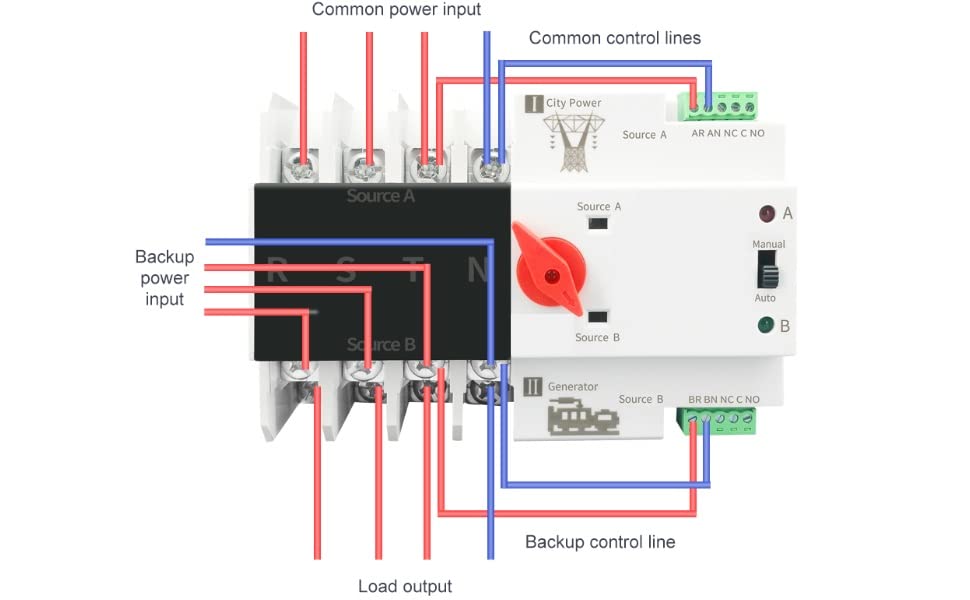 Dual Power Automatic Transfer Switch, High Sensitive Response Circuit Breaker Changeover 220V (ZGQ5-100/4P)