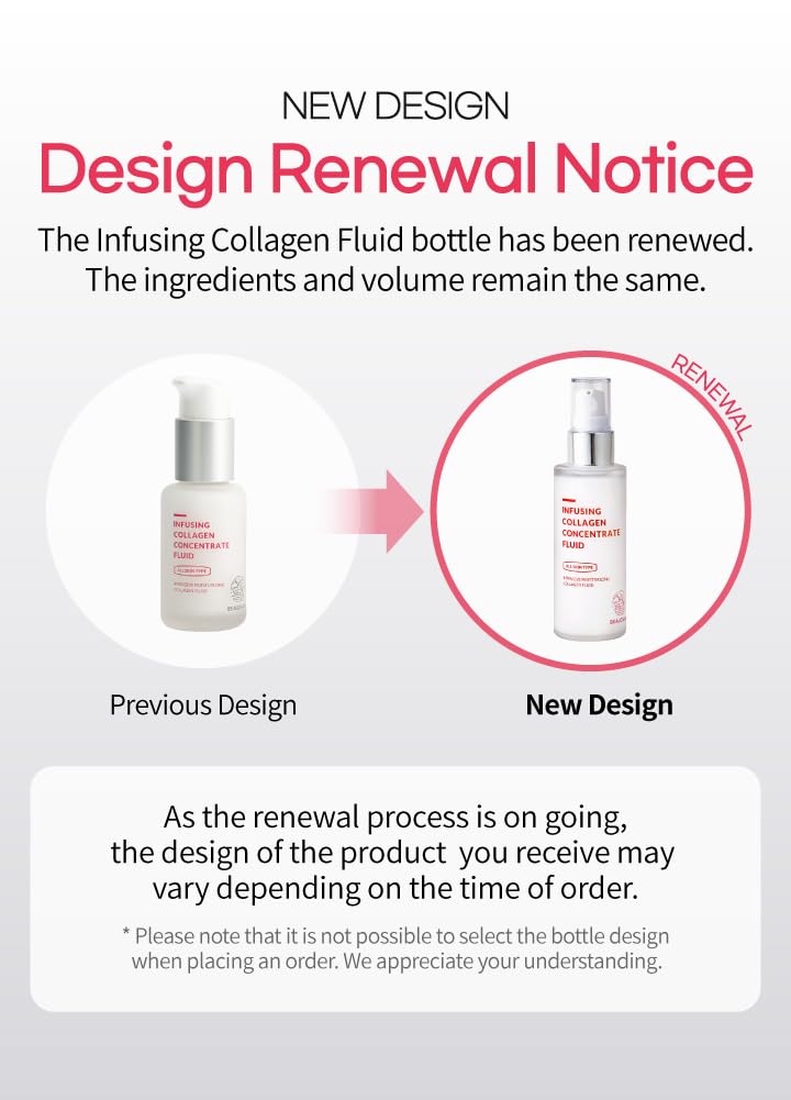 BEAUDIANI Infusing collagen concentrate fluid (1.69 fl. oz), firming lotion, collagen intensive care, fineline care, daily skincare, skin tightening, face moisturizer, nourishing, hydrating