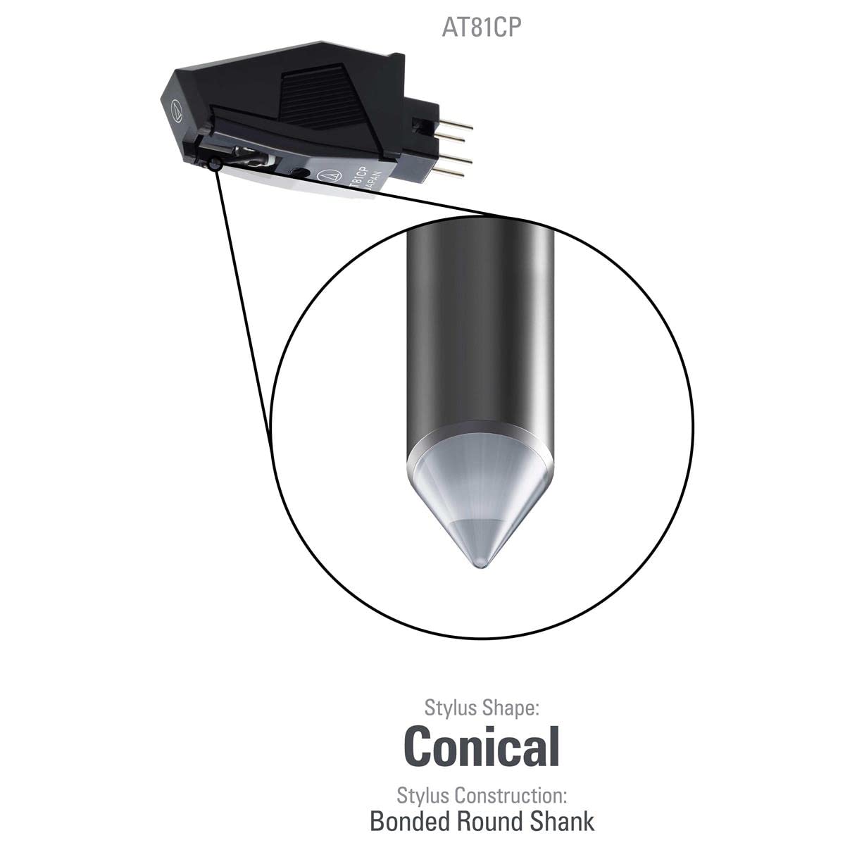 Audio-Technica AT81CP 0.6 mil Conical Cartridge for P-Mount Turntables
