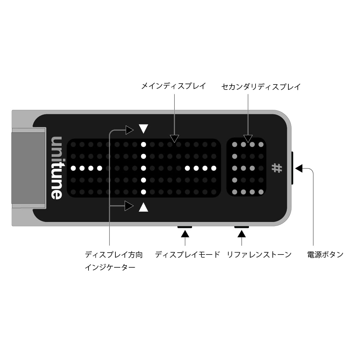 TC Electronic UNITUNE CLIP NOIR Headline Black Clip-On Tuner with Strobe and Chromatic Modes and 108 LED Matrix Display for Uncompromised Tuning Quality
