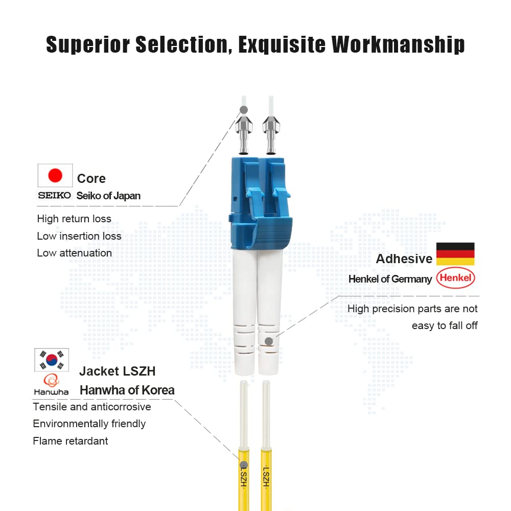 FLYPROFiber- 100M OS2 LC to LC Fiber Patch Cable | Length Options: 0.2m-100m, Single Mode Duplex 9/125um SMF Fiber Optic Cable Cord LSZH 100Meter(328ft)
