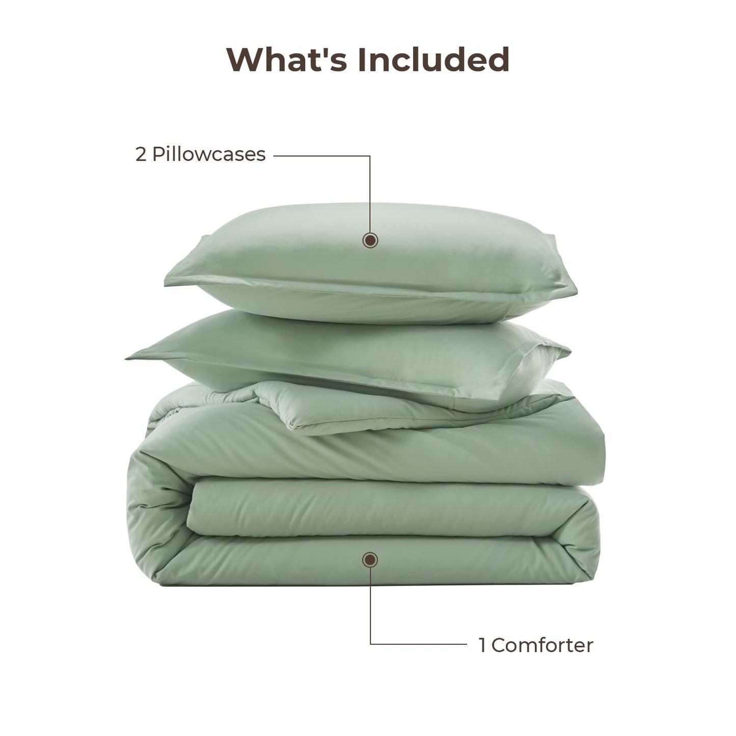Litanika Queen Comforter Set Sage Green, 3 Pieces Lightweight Comforters Queen Size Solid Bedding Comforters Sets, Down Alternative Comforter Bed Set Quilt Blanket