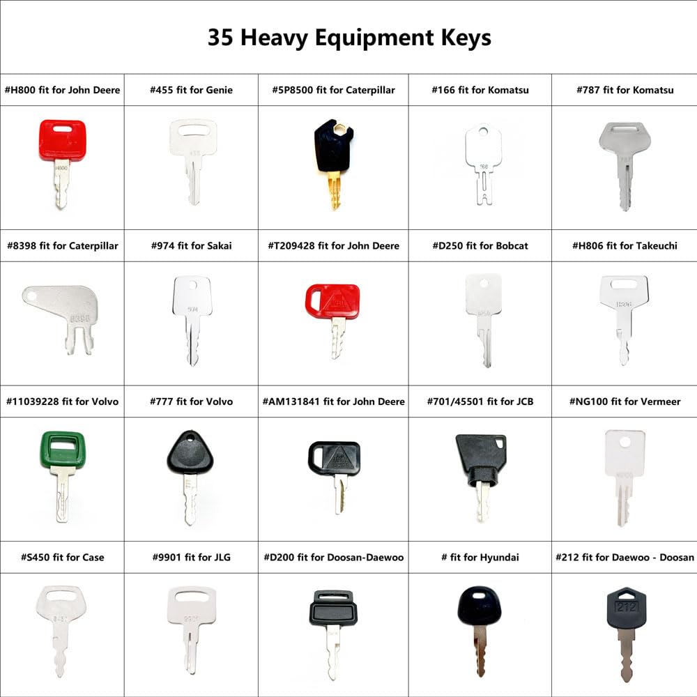 35PCS Heavy Construction Equipment Keys Master Set,Machinery Operator Ignition Keys Compatible with JD,Volvo,Case,Hyster,Caterpillar,JCB,Bobcat,New Holland,Kubota,Komatsu,Lucas,Takeuchi,Hitachi