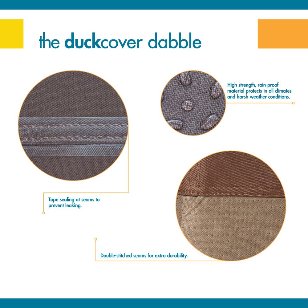 Duck Covers Ultimate Round Table & Chair Set Cover 60" Diameter