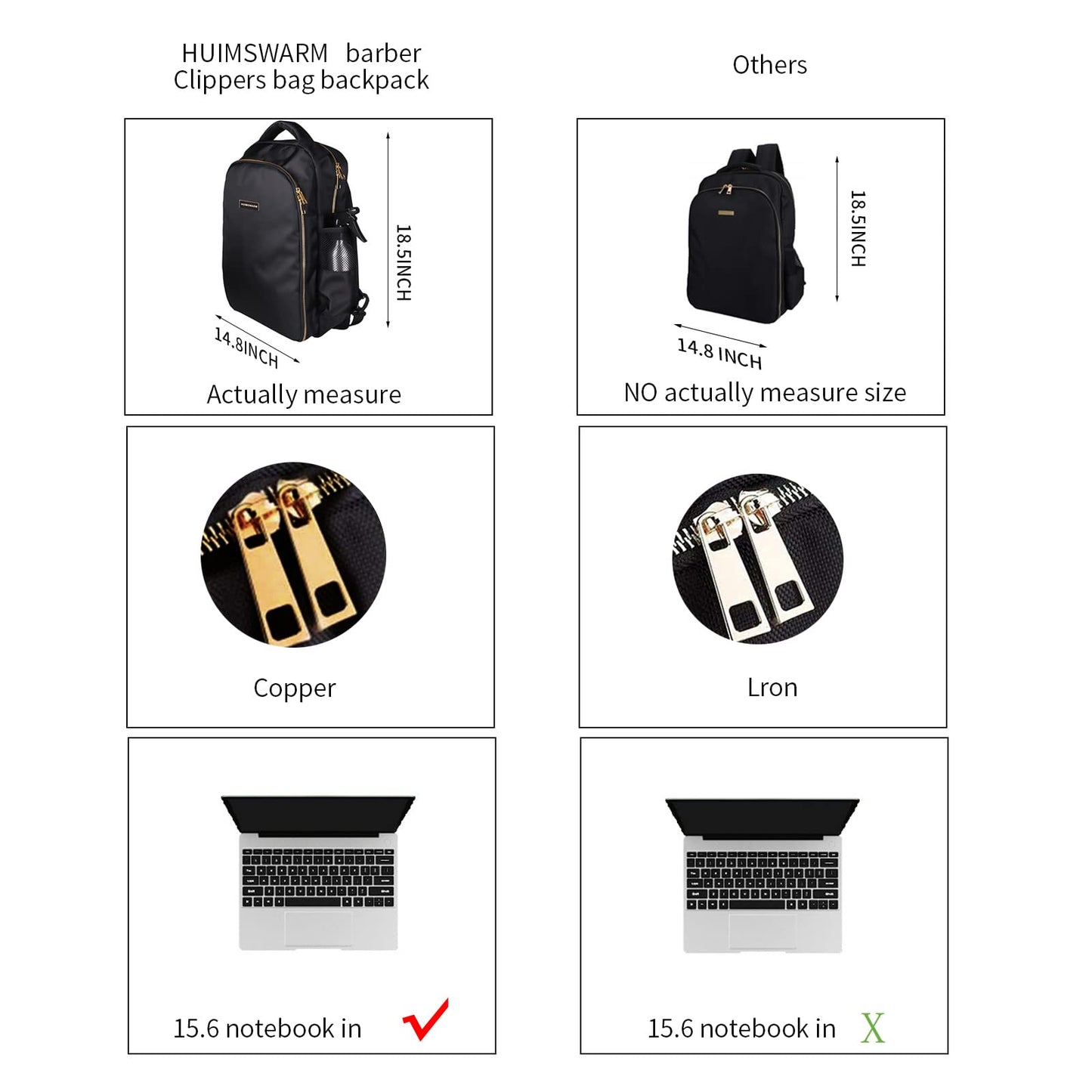 Barber Case Barber Bag Barber Bag Backpack Barber Kit for Barber,Large Capacity,Pure Copper Zipper,Water Proof,with 1pcs Barber Cape&Barber Brush,Barber Supplies of Professional Barber Bag.