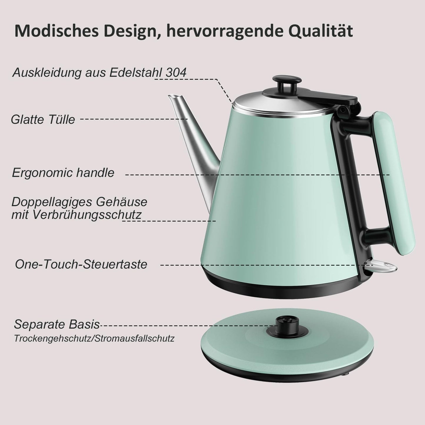 HoJang 0.9L Electric Kettle, 1000W Fast Boiling Stainless Steel Water Heater, Cordless Tea Coffee Kettle with Auto Shut-Off, Small Compact Hot Water Boiler for Home Office Dorm, Green
