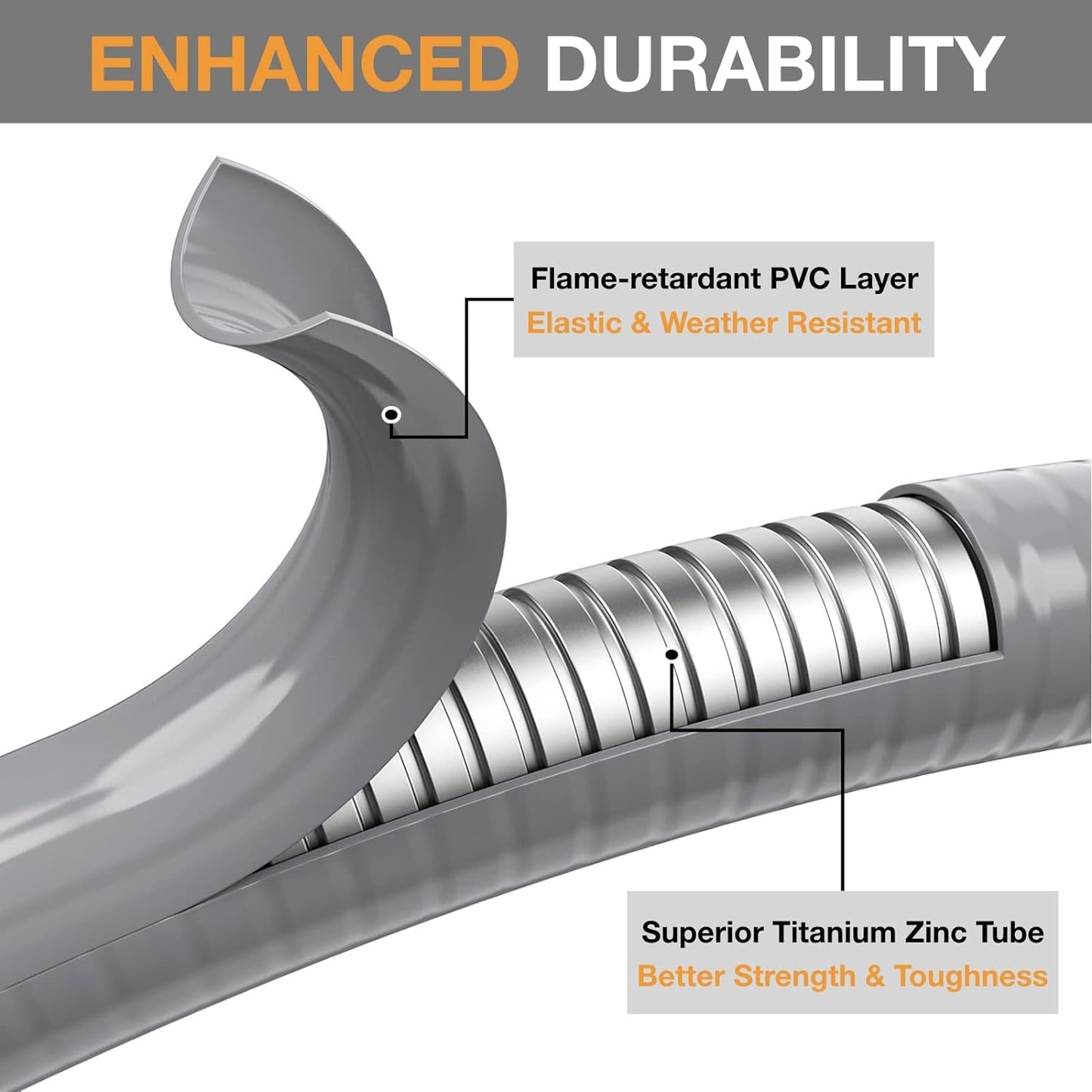 12 Feet 3/8 inch ID Natural Gas Grill Hose with Quick Connect Propane Gas Hose Assembly for Low Pressure Appliance -3/8 Female Pipe Thread x 3/8 Male Flare Quick Disconnect - CSA Certified