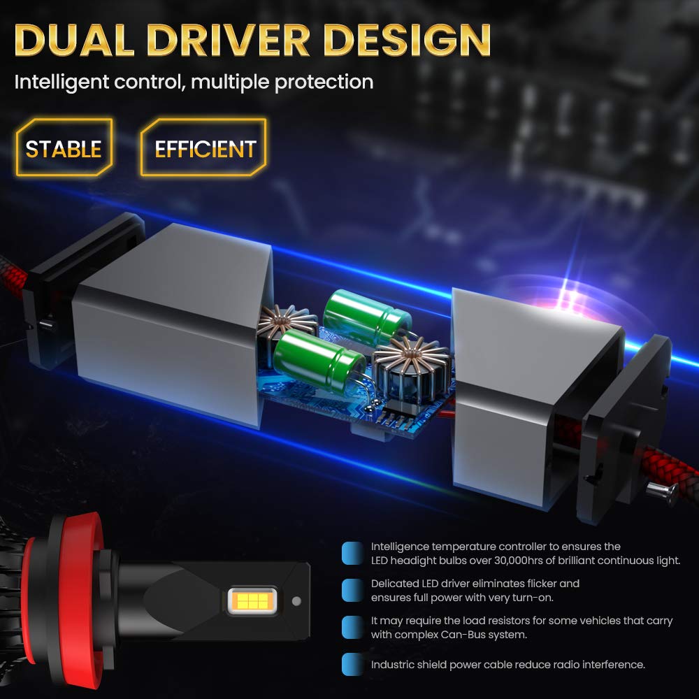 H11 LED Headlight Bulb, CAR ROVER 100W High Power 20,000LM Extremely Bright 6000K H8 H9 Conversion Kit Adjustable Beam (Pack of 2)