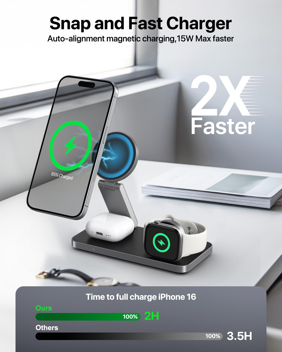 3 in 1 Wireless Charging Station, Magnetic Foldable Fast Mag-safe Charger Stand Compatible with Apple Devices iPhone Air/17/16/15/14/13/12, Apple Watch Ultra/SE/10/9/8/7/6/5/4, AirPods Pro/3/2 (Black)