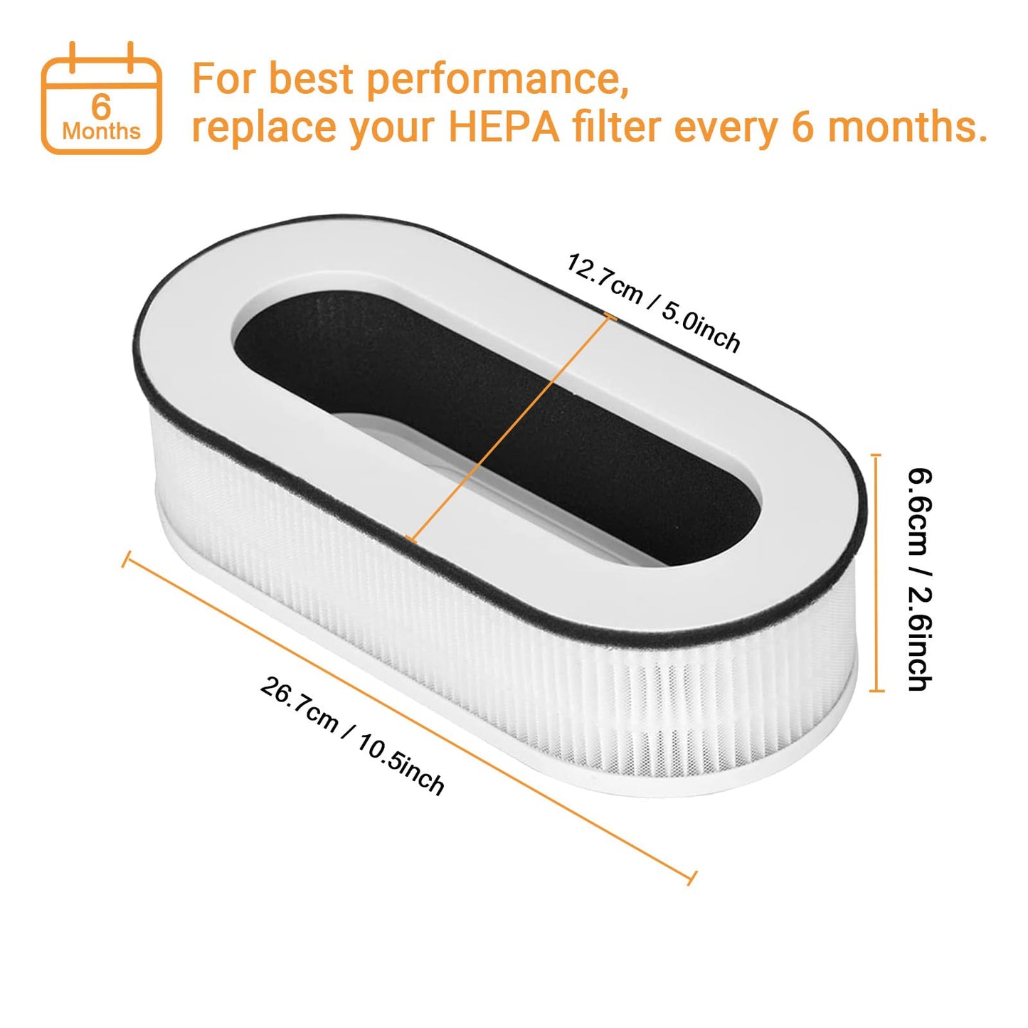 IZSOHHOME Compatible with RENPHO RP-AP068,Air Purifier RP-AP068,3-in-1 H13 Grade True HEPA Replacement Filter,RP-AP068W,RP-AP068B,RP-AP068-F2 Hepa Filter(2 Packs)