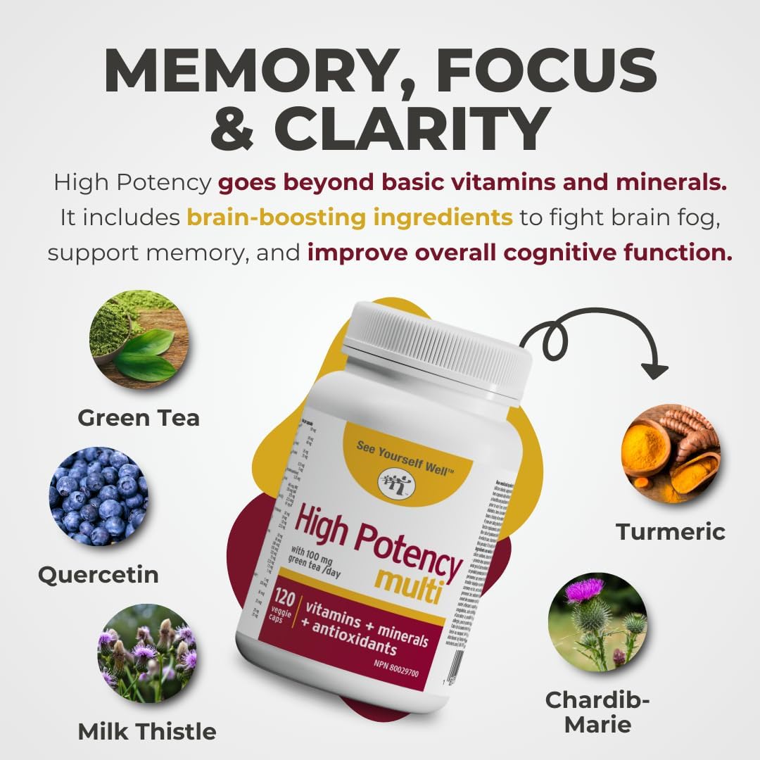 Brain Booster Supplement with Anti Aging Essentials. For Concentration, Brain Fog, Mental Alertness, Focus, Clarity, & Memory Support. 30+ Vitamins & Minerals. By See Yourself Well 120ct
