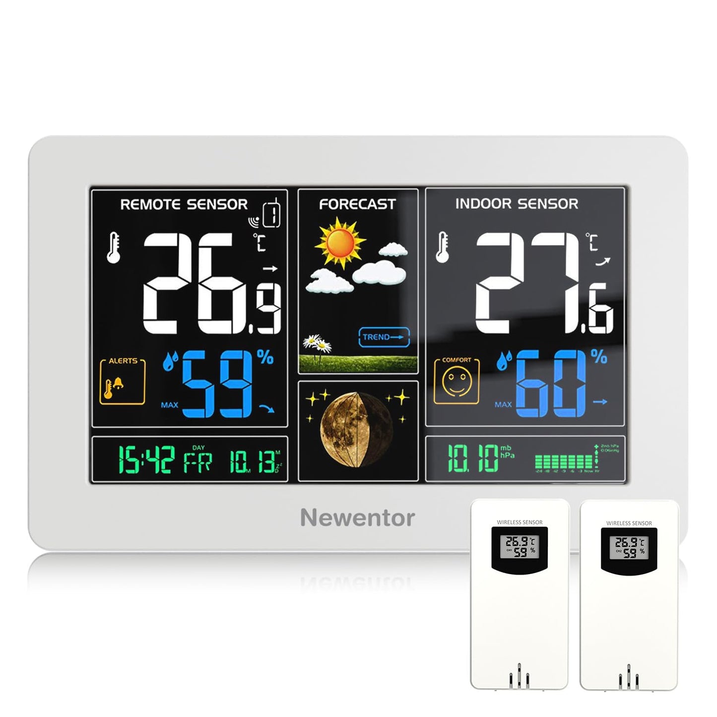 Newentor Weather Station Wireless Indoor Outdoor Thermometer, 7.5in Large Temperature Humidity Monitor, Forecast Station with Barometer, USB Output Port and Adjustable Backlight, White, 2 Sensors