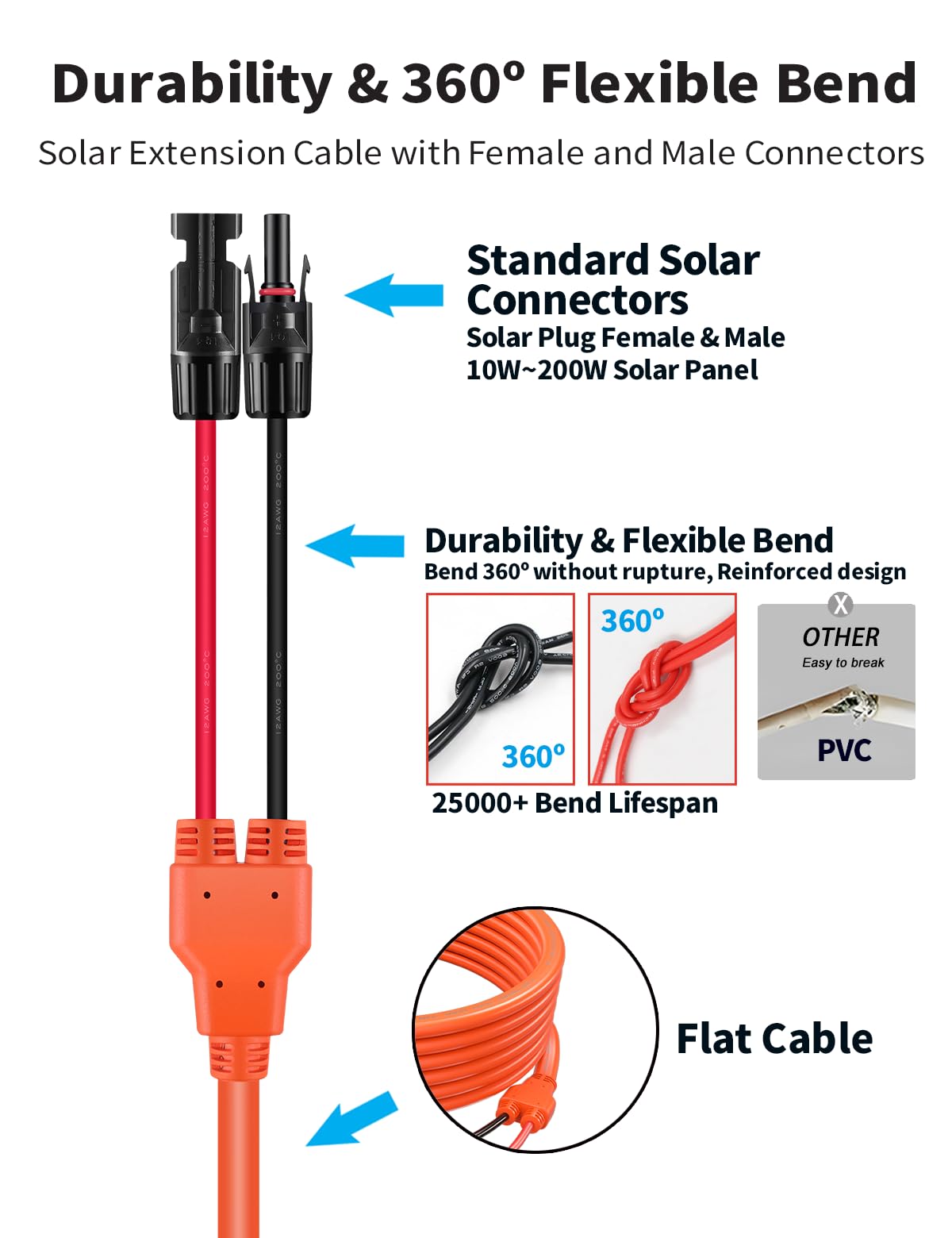 Tonton 10FT 10AWG Solar Panel Extension Cable, 6mm² Flat Solar Cable with Male and Female Solar Connector Adapters, IP67 Weatherproof, for RVs, Roofs, Boats, Auto Vehicles, and Solar Power Systems