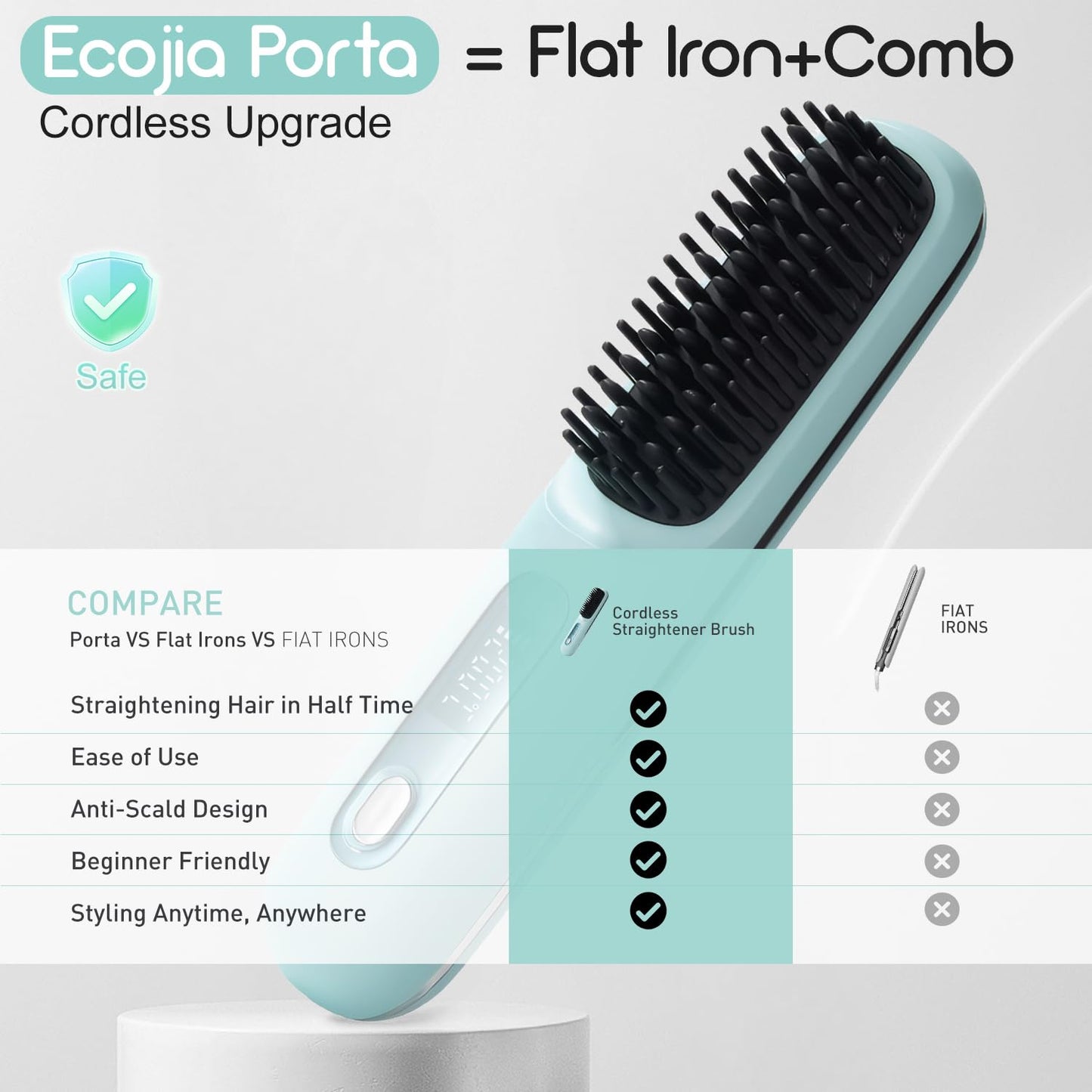 Cordless Hair Straightener Brush 2 in 1-5000W Ionic Ceramic Travel Flat Iron for Quick Styling, Mini Hair Straightener & Curler with LCD Screen, Portable for Women, Salon & Student Use Sea Blue