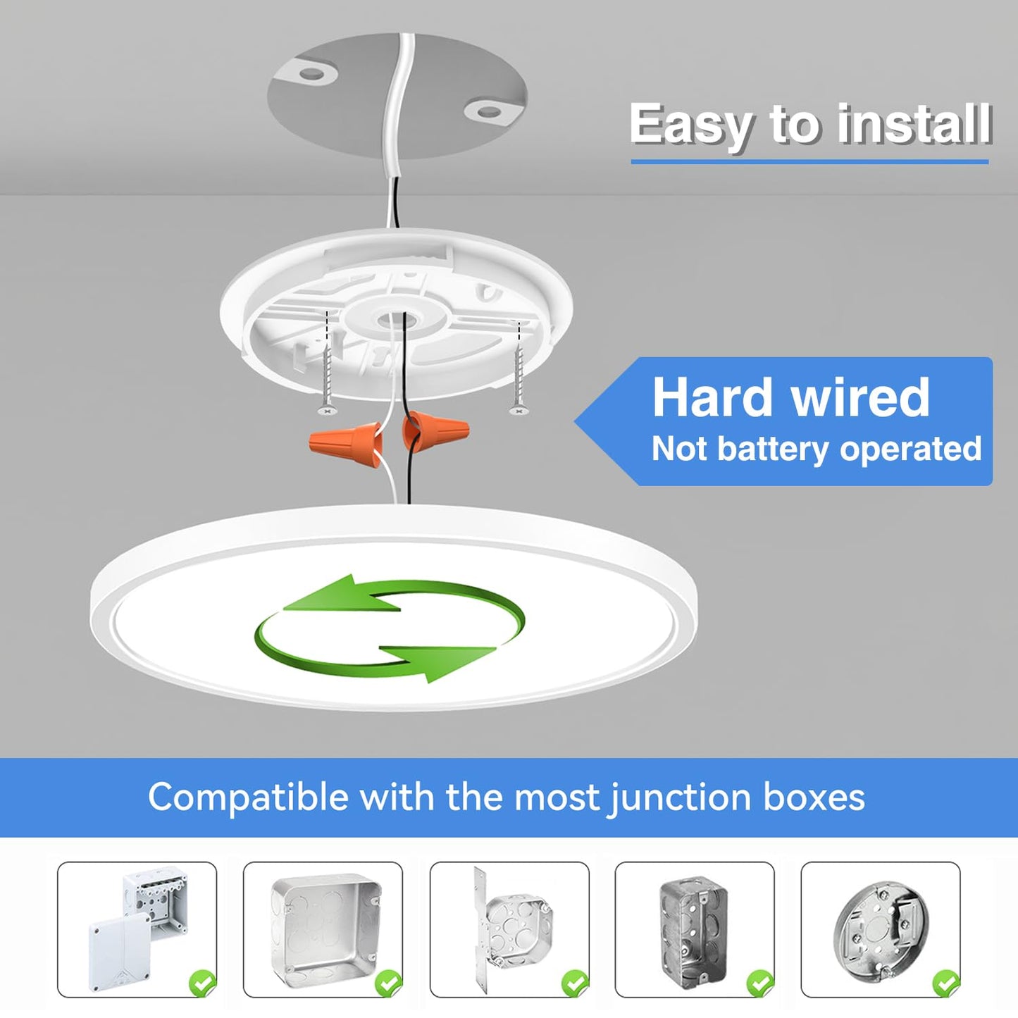 Peasur Flush Mount Ceiling Light Fixture Dimmable, Nightlight 11.6Inch 24W 3200LM LED Ceiling Light with Remote Control, 3000K/4500K/6000K 3 Color Temperatures for Kitchen Bedroom Dining Room-White