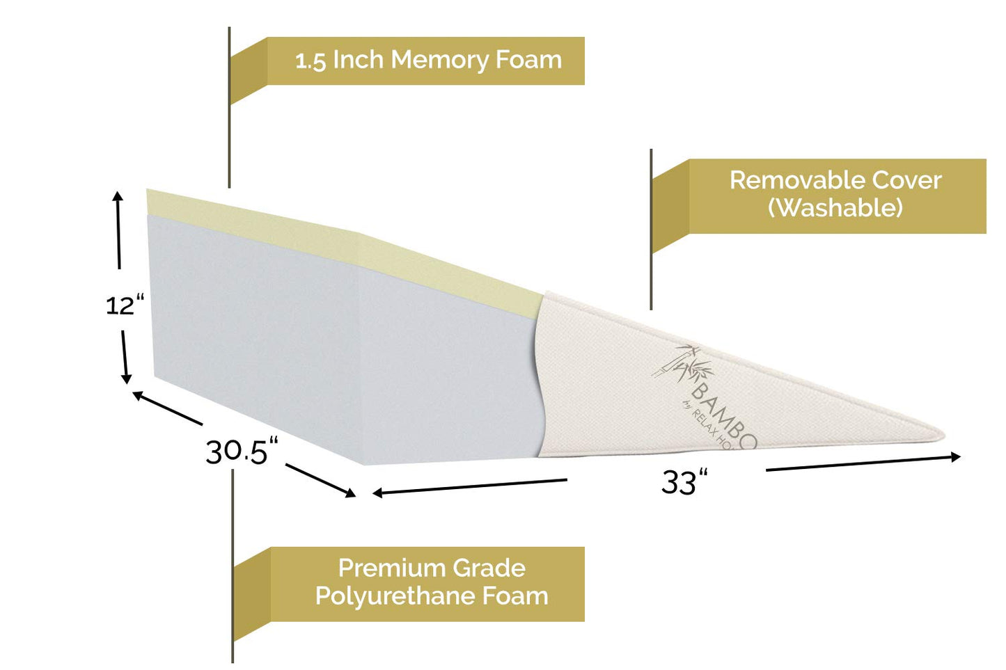 7.5 Inch Bed Wedge Pillow for Acid Reflux or Sleeping | 1.5 Inch Memory Foam Top with Stay Cool Cover | Incline Leg Elevation Pillows | Ideal for Gerd, Heartburn, and Snoring (30.5"Wx33"Lx12"H)