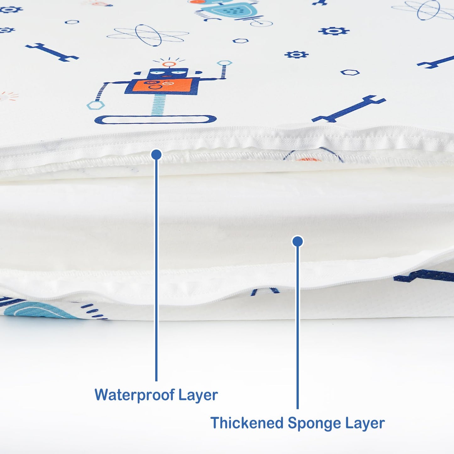 Viviland Mattress, 38" X 26" Pack N Play Mattress Premium Soft Foam Portable for Pack and Play Topper, Breathable, Comfortable and Stable, Robot Printed Mini Pad