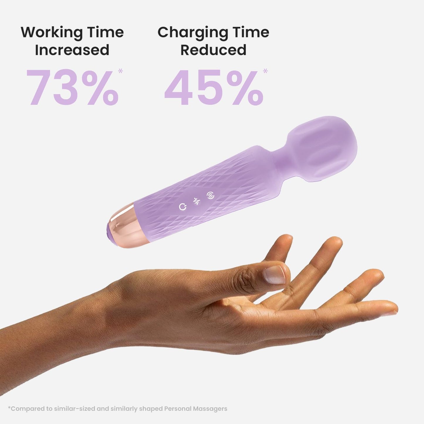 NICLOVE The Upgraded 3-in-1 Personal Massager – 3H Powerful Vibration, Quiet & Waterproof – 20 Modes 8 Speeds Muscle Therapy Stick for Deep Tissue, Sports Recovery, Cordless & Travel Friendly (Purple)