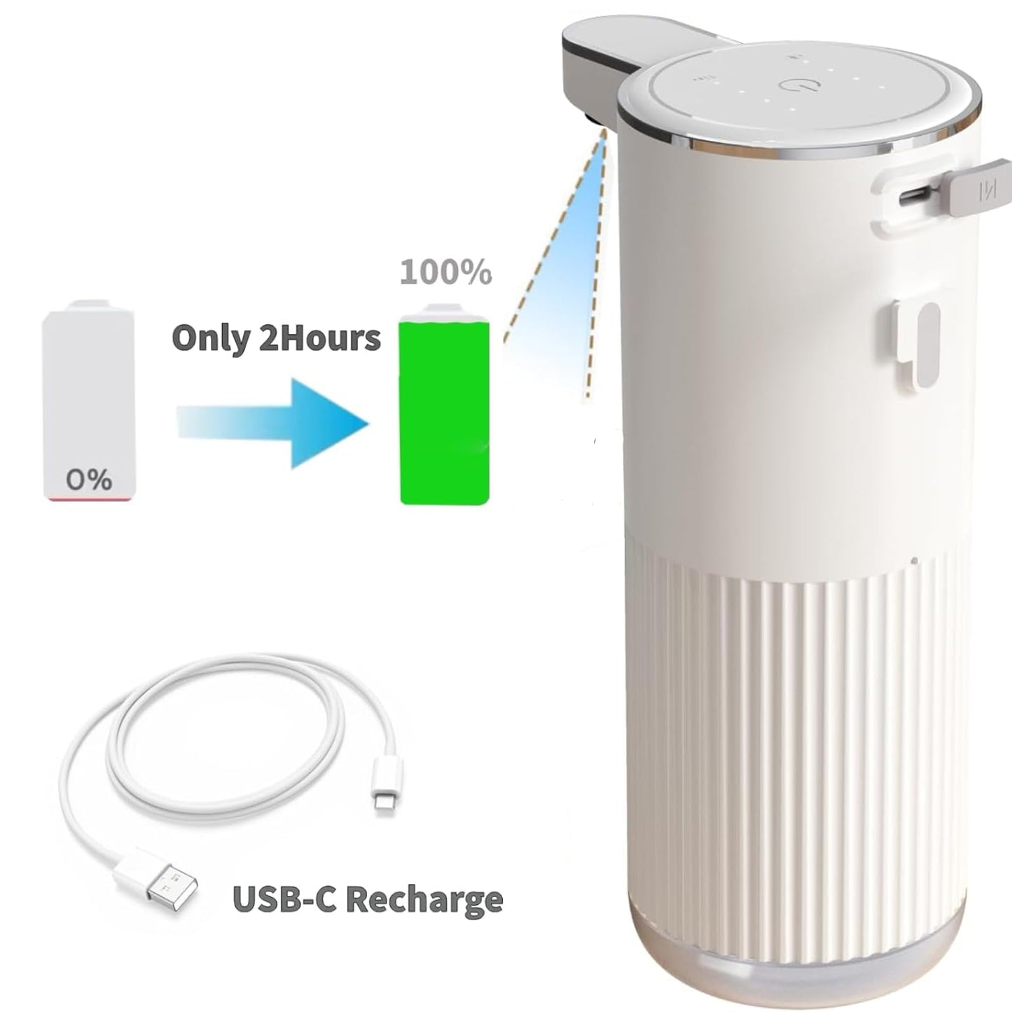 2 Pack Automatic Foaming Soap Dispenser,Touchless Foam Hand Soap Dispenser 4-Level Adjustable,Wall Mounted, Rechargeable - Kitchen Bathroom Kids Family