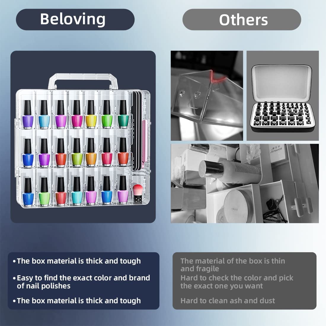 Beloving 2Pcs Nail Polish Organizer, 48 Bottles Clear Nail Polish Holder with Adjustable Divider, Portable Gel Nail Polish Storage Double Side Nail Polish Organizer Case for Nail Tech