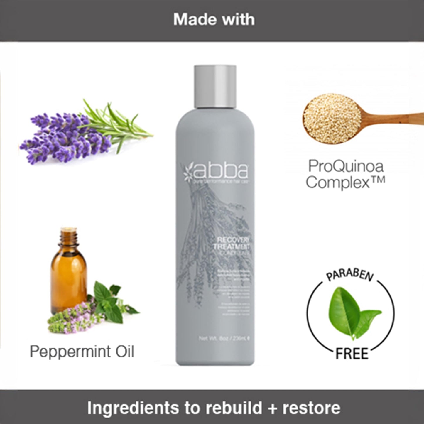 ABBA Recovery Treatment Conditioner, 32 ounces