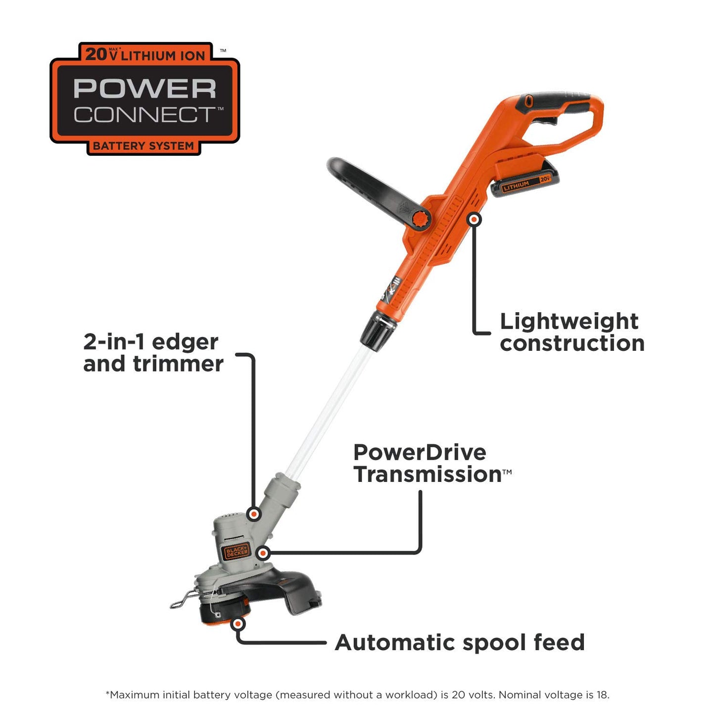 BLACK+DECKER 20V MAX 2-in-1 String Trimmer/Edger, 12-in with Automatic Line Feed & Power Drve Transmission (LST300-CA)