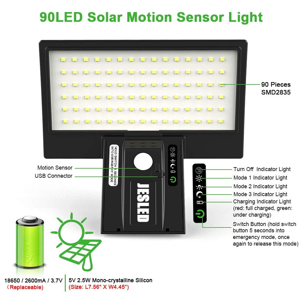 JESLED Solar Flood Lights Outdoor Motion Sensor, 90 LED Solar Powered Exterior Wall Security Light Waterproof for Garden Yard Patio Dusk-to-Dawn, Super Bright USB Charging & Emergency Lighting(2Pack)