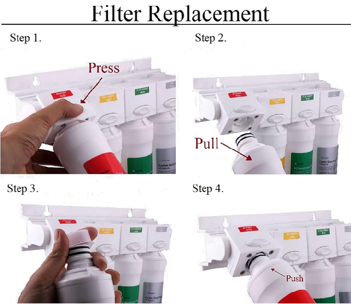 Premier 1R-1Y-1B-1G RO-Pure Push Button Replacement Filter Kit