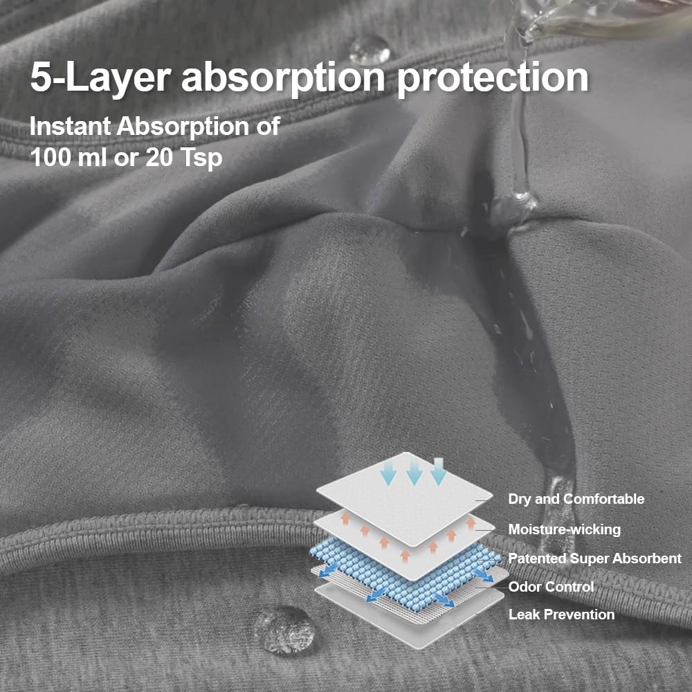 BATTEWA Mens Incontinence Underwear 2-Pack, 100ML Leak Proof Boxer Brief underwear for Men, Cotton Absorbent urine Leakage Protective.(Medium,Gray)