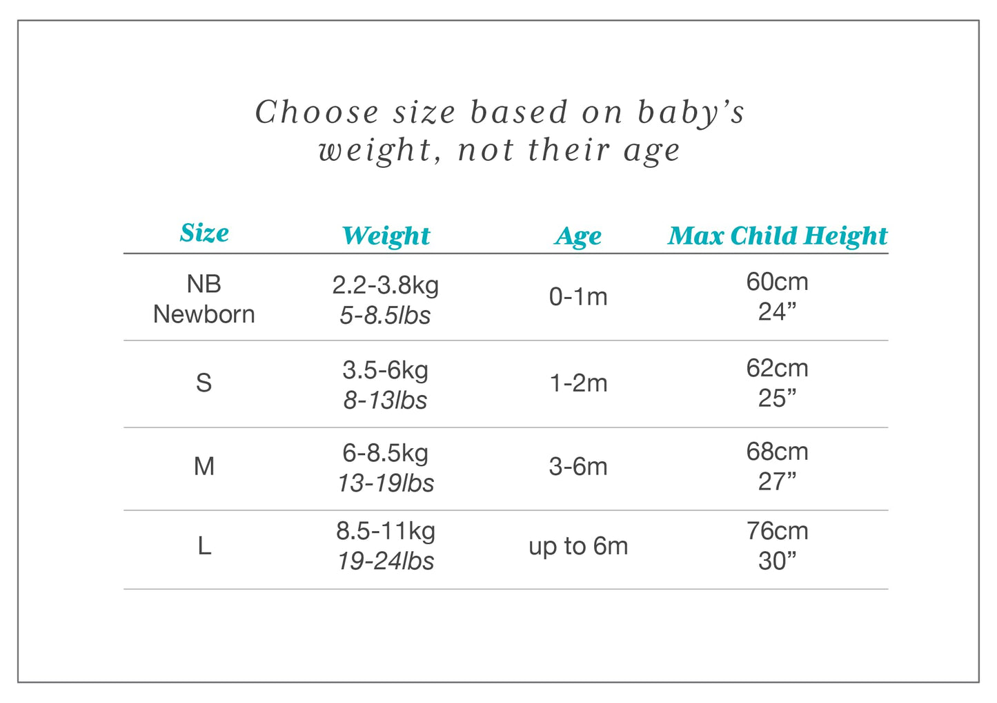 Love To Dream Swaddle, Baby Sleep Sack, Swaddle Up Self-Soothing Swaddles for Newborns, Get Longer Sleep, Snug Fit Helps Calm Startle Reflex, Lite 0.2 TOG Sleep Sack, 6-8.5kg, Light Olive