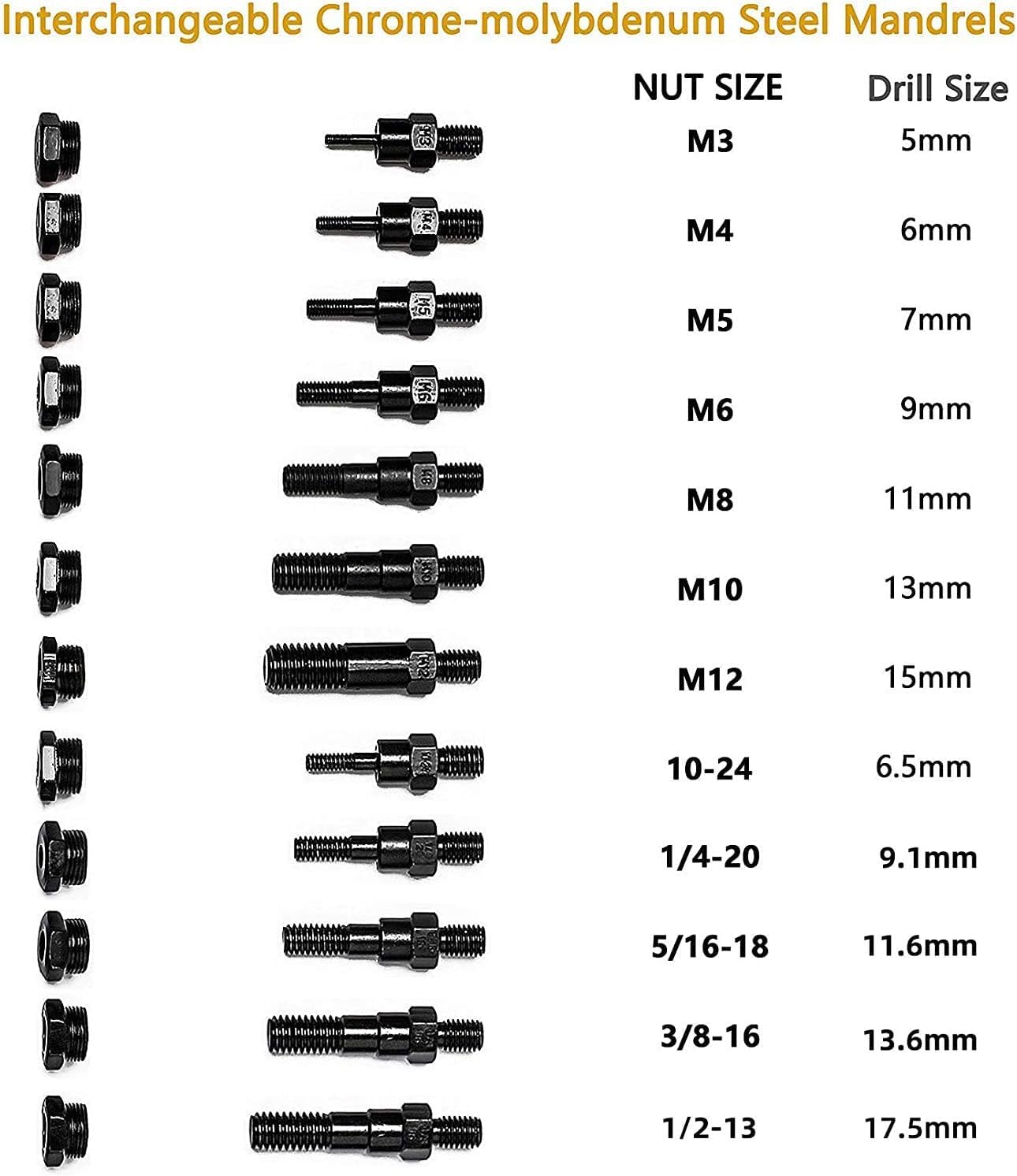 RZX 16" Rivet NUT Tool Hand Blind Riveter,RIVNUT Riveting Tools with Nut Setting System M3 M4 M5,m6,m8,m10 M12, 10-24, 1/4-20, 5/16-18,3/8-16,1/2-13 Totally 12 mandrels
