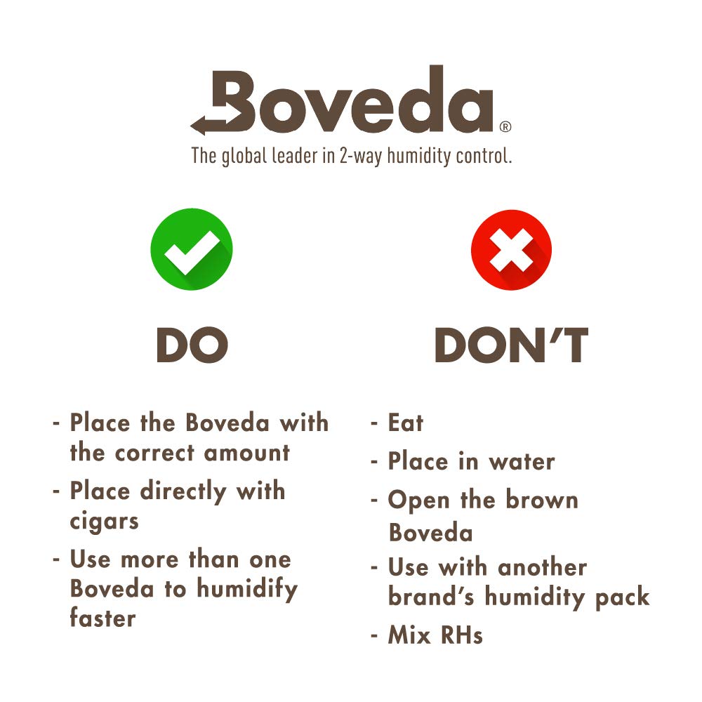 Boveda 69% RH 2-Way Humidity Control – Size 320 For Use Up to 100 Cigars - Restores & Maintains Humidity – All In One Solution For Humidification- Patented Technology for Cigar Humidors - 1 Count