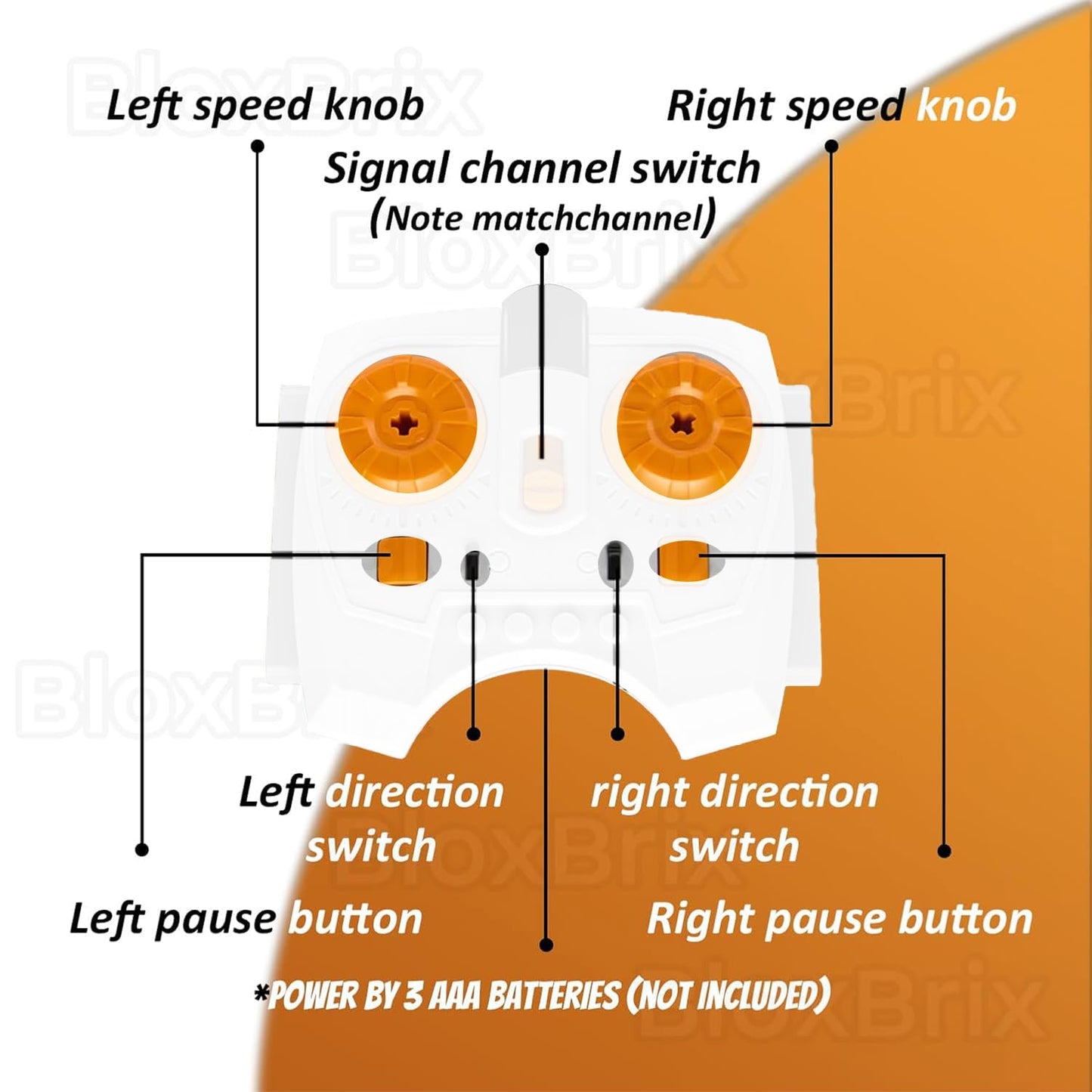 BloxBrix 45 Pcs Power-Function Set Servo & Train-Motor Battery Technic-Parts Receiver Train Adjustable Speed Motor, Motor Power Change Parts Applicable to Main Brands