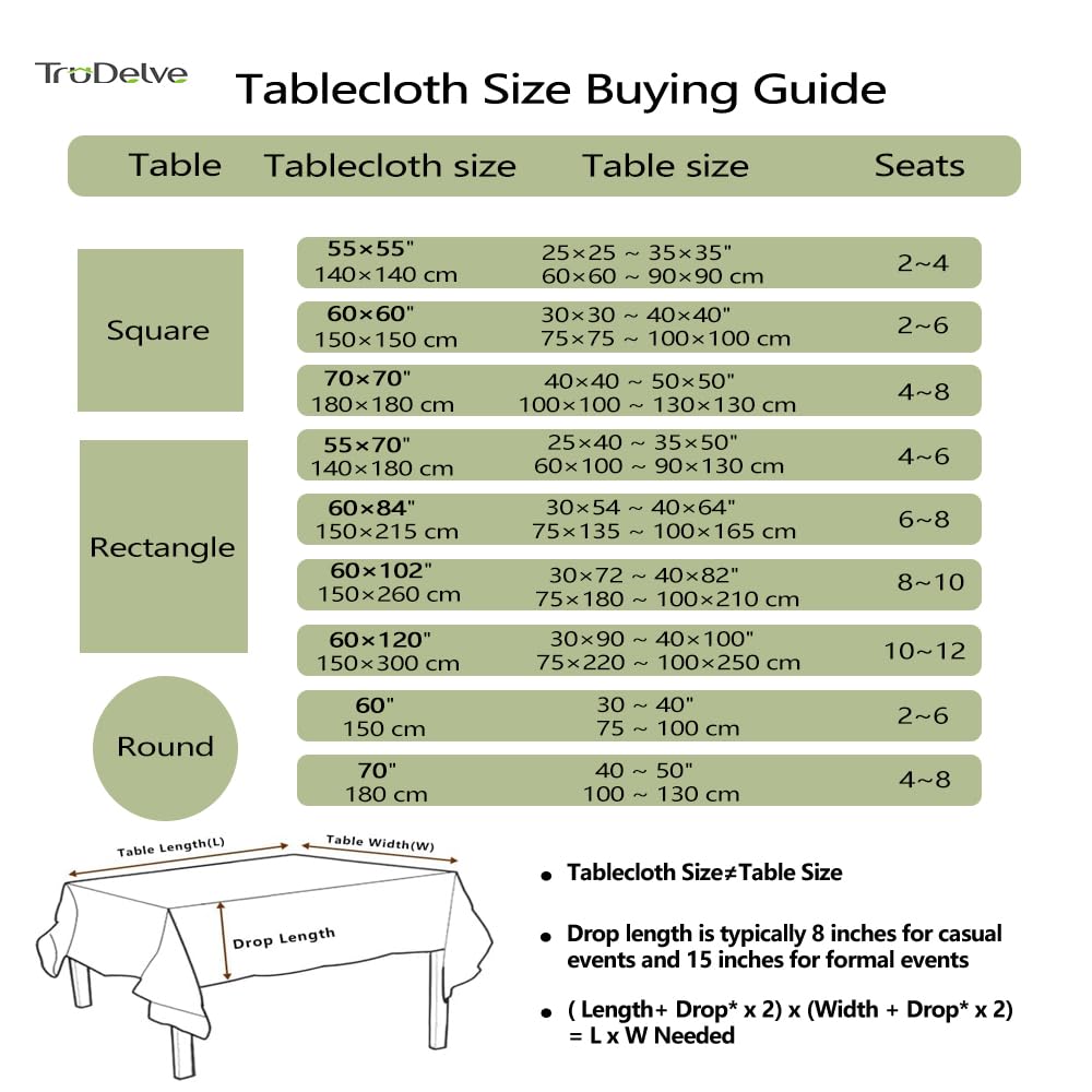 TruDelve Sage Green Table Cloths Rectangular Cotton Boho Striped Tablecloth Outdoor Table Cloth for Picnic Table Cover (70"x55", Green)