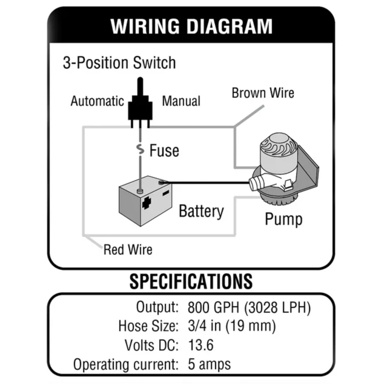 Shoreline Marine 800 GPH Bilge Pump with Auto Switch