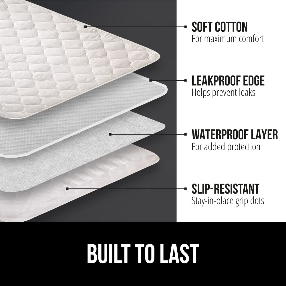 GORILLA GRIP Washable Bed Pads for Incontinence, Leak Proof Slip Resistant Pee Pad Protector, 52x34, Absorbs 8 Cups, Soft Mattress Protection Chux for Enuresis Bedwetting, Adults, Elderly, Kid, 2 Pack