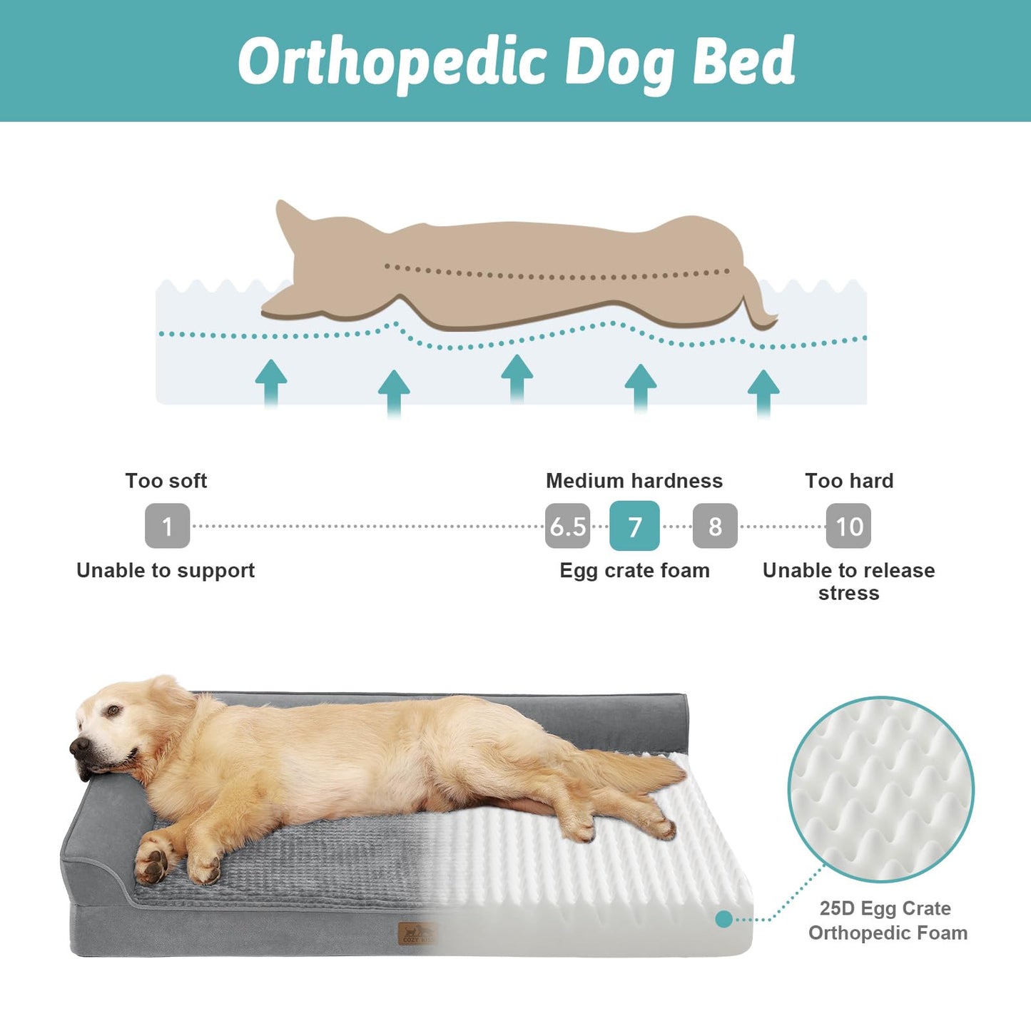 COZY KISS Orthopedic Dog Bed for Giant Breed Dogs, Extra Large Dogs Crate Bed XXL, L Shaped Foam Anti-Slip Bottom Pet Cat Sofa with Washable Cover, Suitable for Pet Up to 150 lbs, 48x35x8 inch, Grey