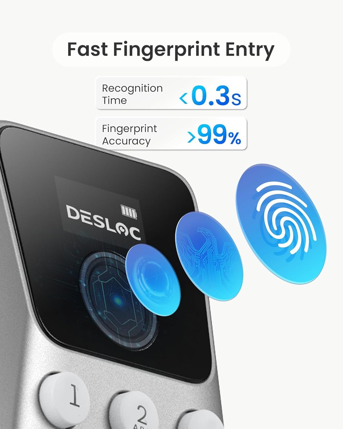 DESLOC C110 Keyless Entry Door Lock with Display (Smart Screen), Fingerprint Door Locks, Keypad Deadbolt, Auto-Lock, Backlit Keys, Passage Mode, IP54 Waterproof, BHMA Grade 3 (Silver)