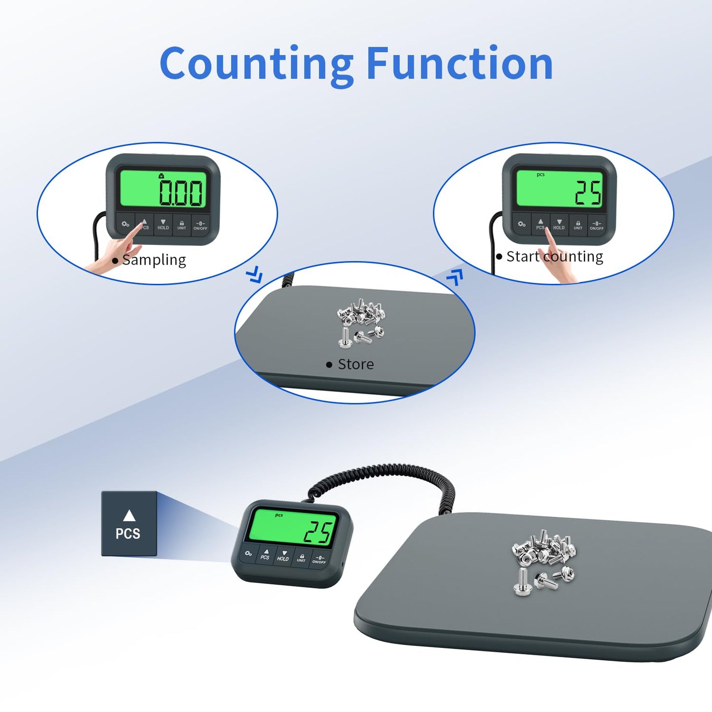 UNIWEIGH Digital Shipping Scale,440lb/0.35oz High Precision Postal Scales with Hold/Tare/Count Function,Commercial Parcel Weighing Scales for Small Business/Packages/Warehouse/Industrial/Luggage