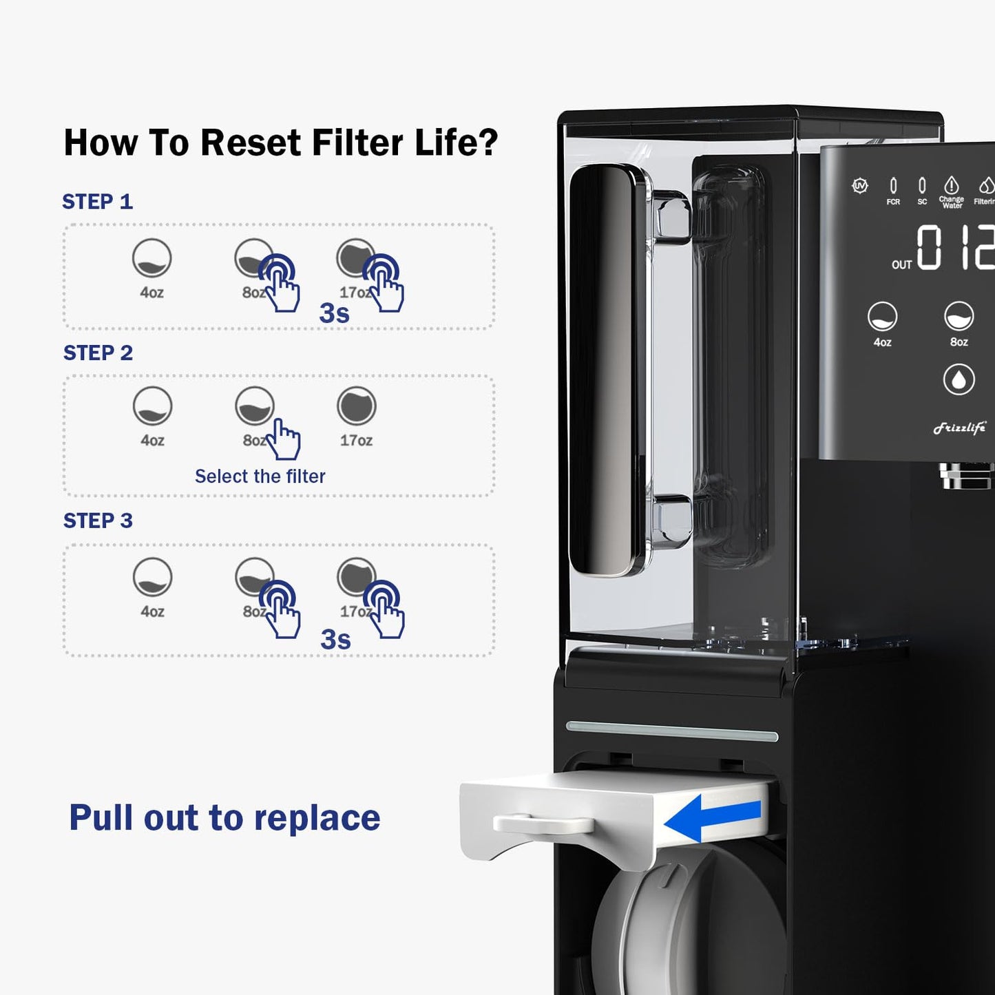 Frizzlife SC90 Replacement Post Filter Cartridge for WB99 Countertop Reverse Osmosis Water Filter System - Alkaline, Pack 2