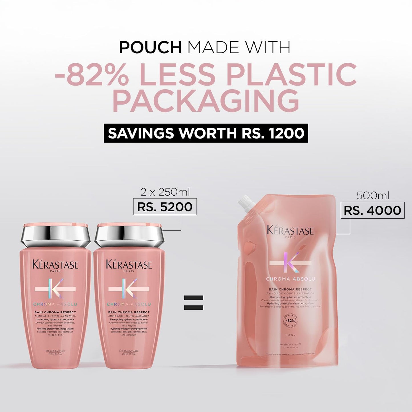 Kérastase Chroma Absolu Bain Chroma Respect, Color Protect Shampoo, For Sensitized or Damaged Color-Treated Hair With Amino Acid and Centella Asiatica, Fine To Medium Hair, Eco-Friendly Refill