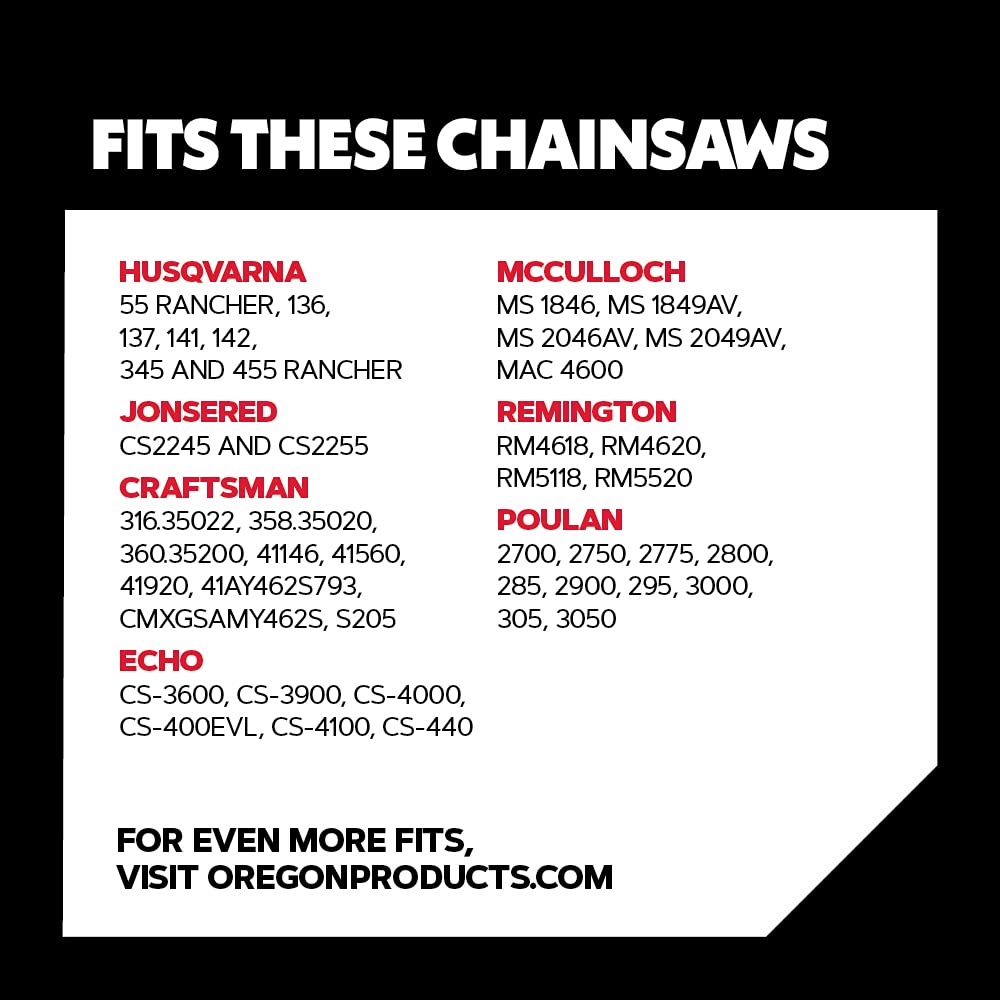 Oregon H78 ControlCut Chainsaw Chain for 20-Inch Bar - Fits Husqvarna, Jonsered and More