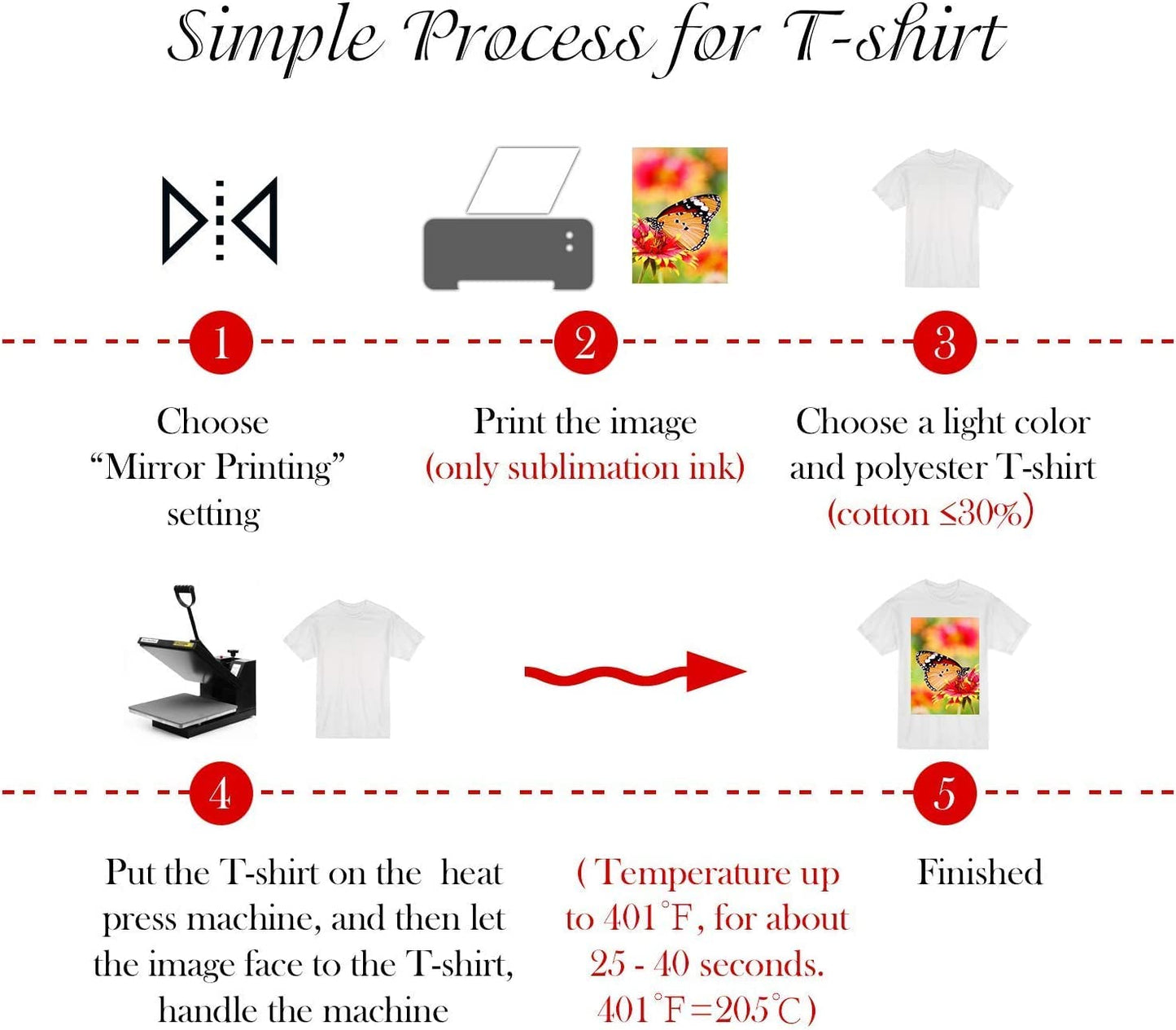 A-SUB Sublimation Paper- 150 Sheets Heat Transfer Paper 8.5x14 inch Compatible with Inkjet Sublimation Printer 105g